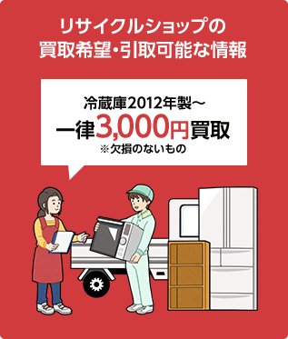 リサイクルショップの買取希望・引取可能な情報　冷蔵庫2012年製～一律3,000円買取※欠損のないもの